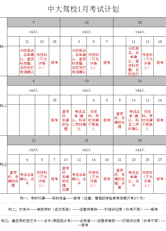 中大万博亚洲软件下载1月考试计划
