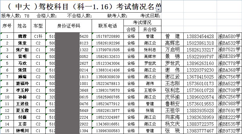 科一1.16考过的科二教练分配