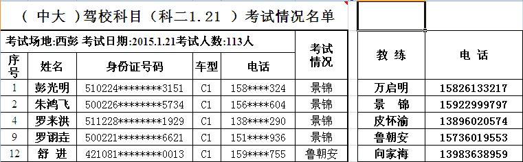 15年1月21日 科目二考试已通过 科三教练分配名单