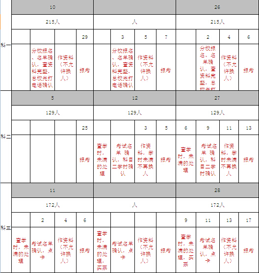 中大2月考试计划
