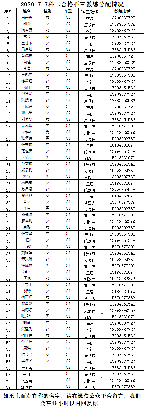 2020.7.7日科二合格科三教练分配情况