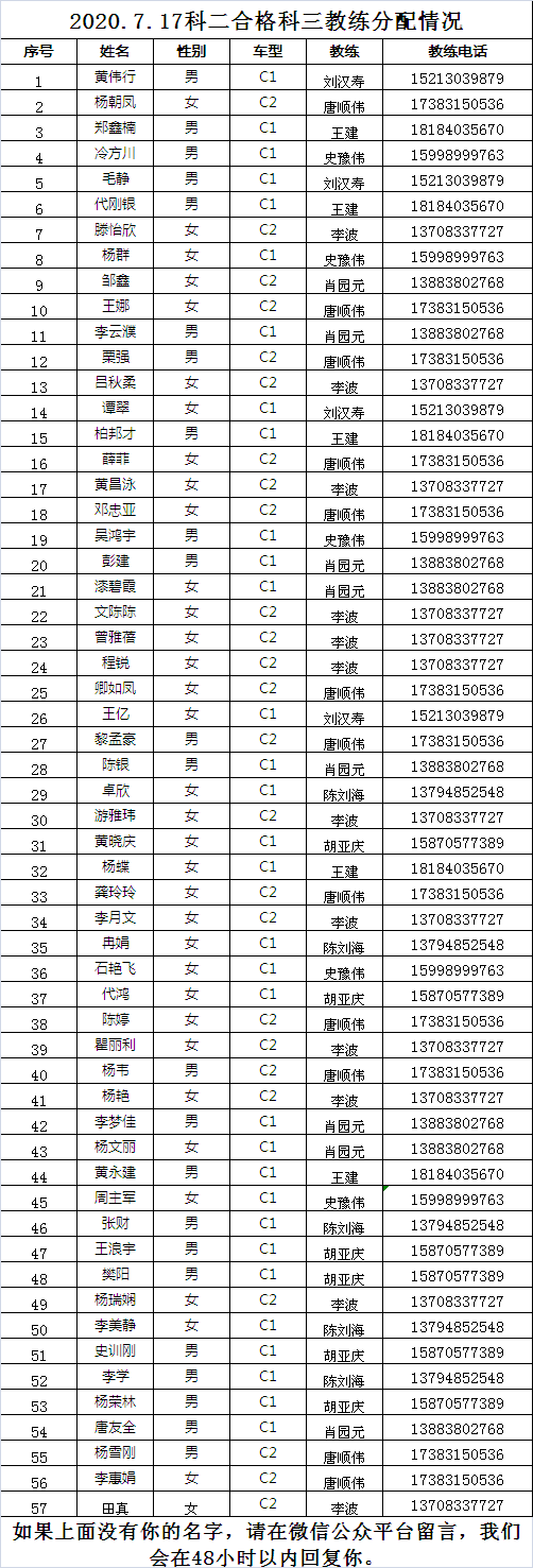 2020.7.17日科二合格科三教练分配情况