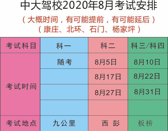 重庆中大驾校2020年8月考试计划