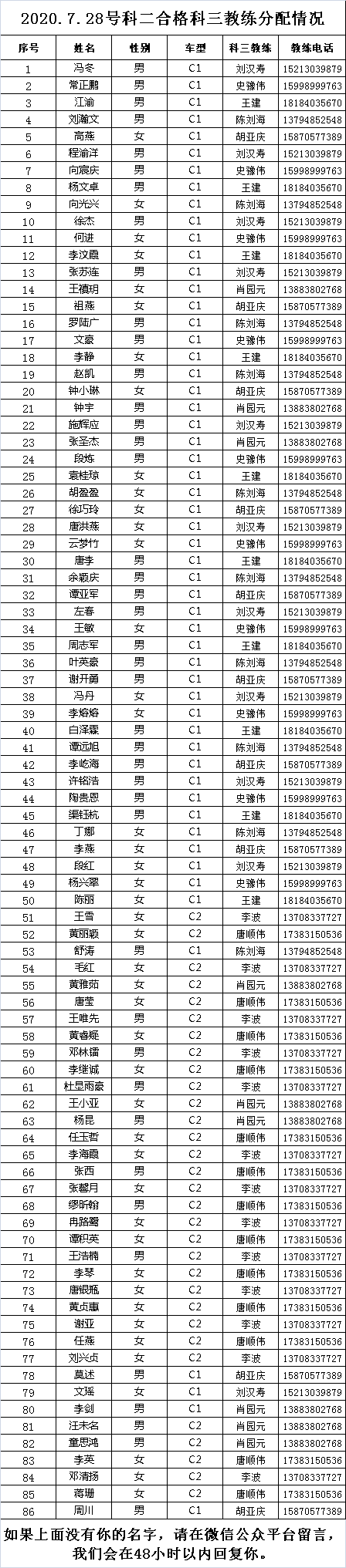 2020.7.28号科二合格科三教练分配情况