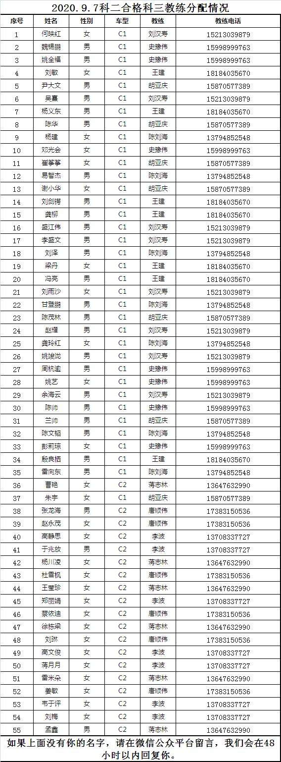 2020.9.7日科二合格科三教练分配情况