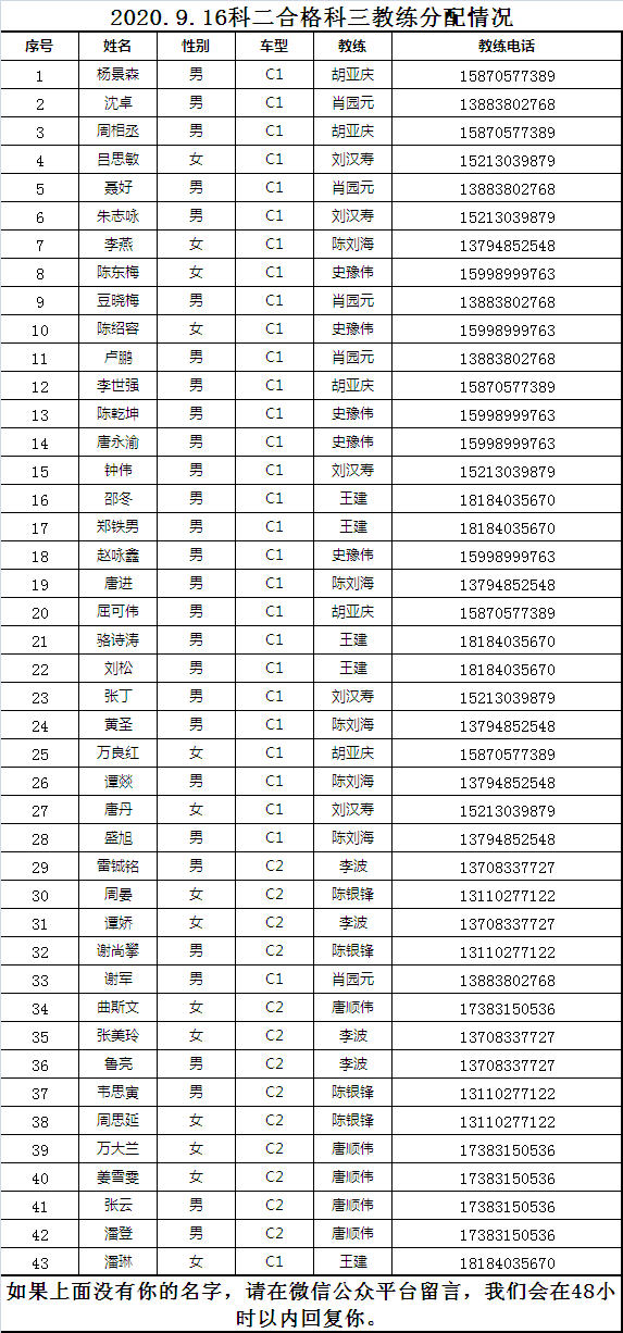 2020.9.16科二合格科三教练分配情况
