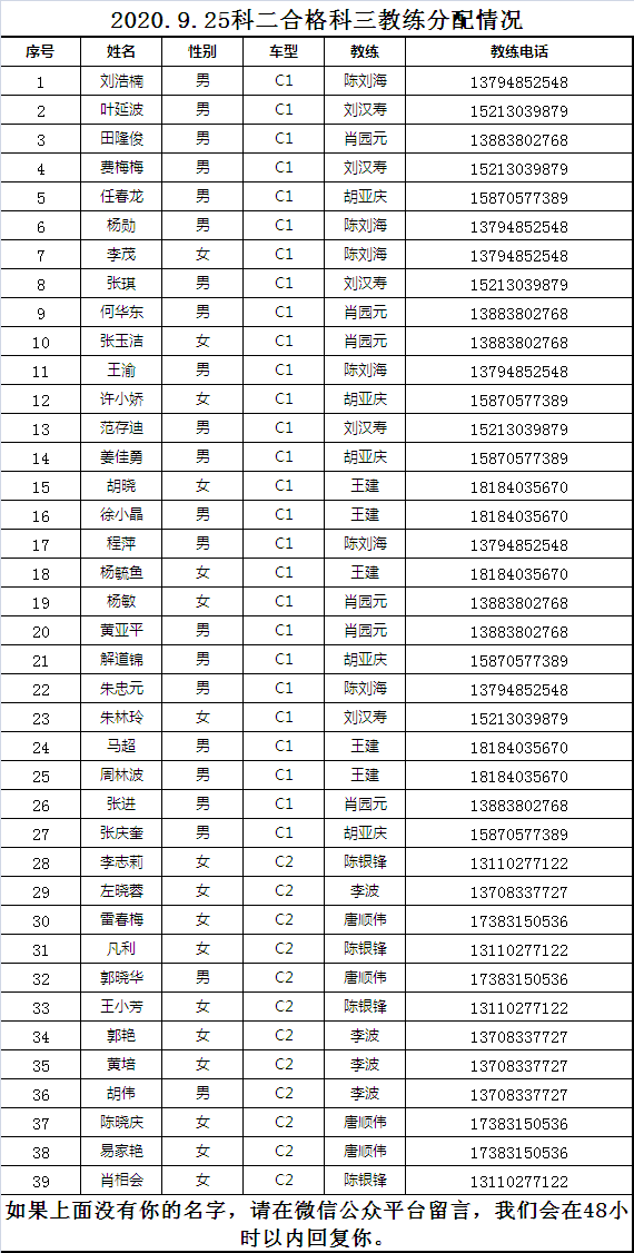 2020.9.25科二合格科三教练分配情况